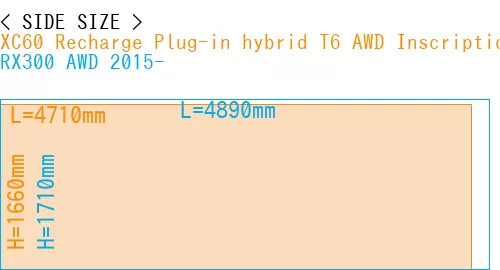 #XC60 Recharge Plug-in hybrid T6 AWD Inscription 2022- + RX300 AWD 2015-